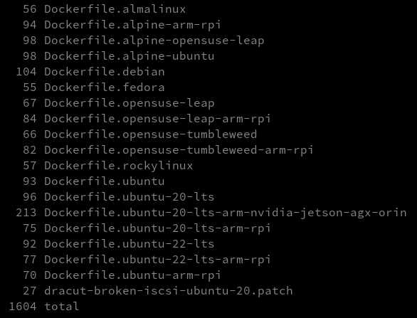 Kairos Dockerfiles in the wild (Version 2.3.0)